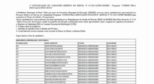 Prefeitura de Porto Velho convoca voluntários para programa de educação inclusiva