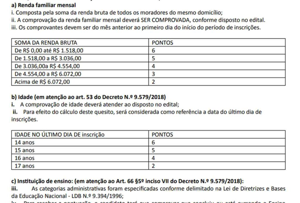 Prefeitura de Vale do Paraíso abre processo seletivo para Jovem Aprendiz