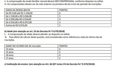 Prefeitura de Vale do Paraíso abre processo seletivo para Jovem Aprendiz Prefeitura de Vale do Paraíso abre processo seletivo para Jovem Aprendiz