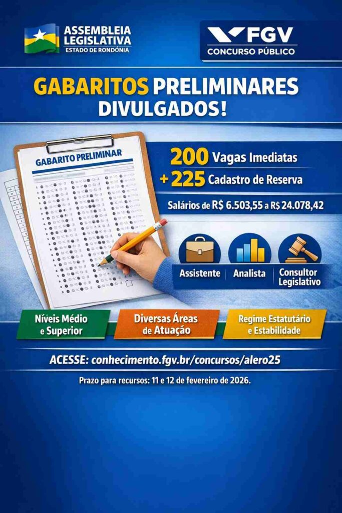 ALE-RO publica gabaritos preliminares do concurso e abre prazo para recursos até quarta-feira (12)