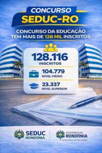 Concurso da Seduc – RO 2026 registra mais de 128 mil inscrições e terá provas em março