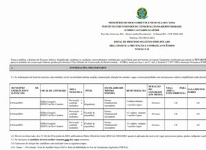 Processo Seletivo ICMBio para Agentes Temporários Ambientais em Rondônia