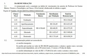 IFRO Campus Vilhena contrata professor substituto com salário de até R$ 8 mil