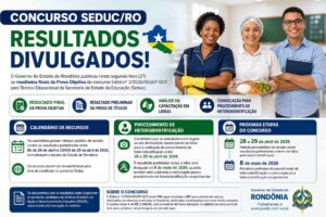 Concurso Seduc-RO: Divulga resultados finais da Prova Objetiva e convoca candidatos para heteroidentificação