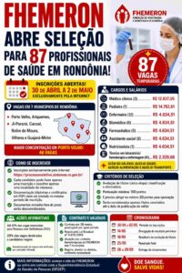 FHEMERON abre seleção para 87 profissionais de saúde em Rondônia