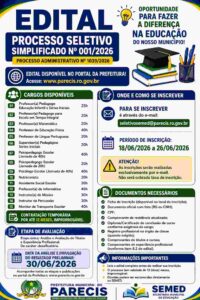 Prefeitura de Parecis – RO abre vagas para professores, psicólogo, nutricionista e outras áreas da educação